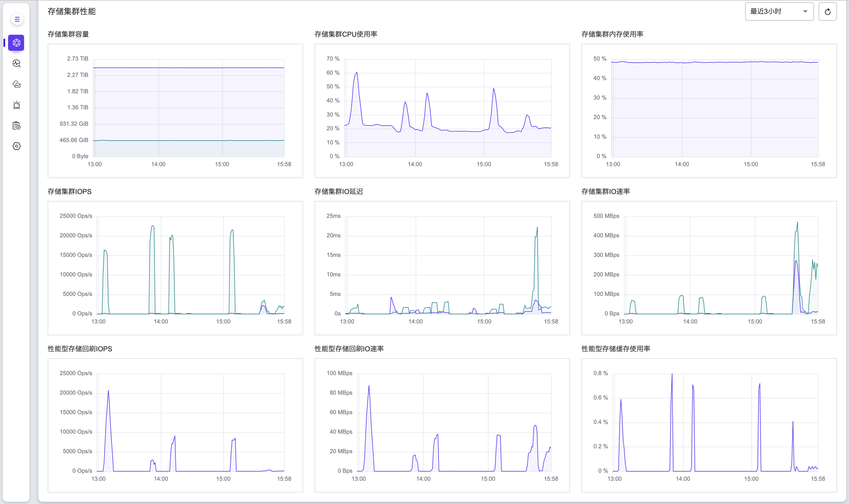 global-storage-alcub.png