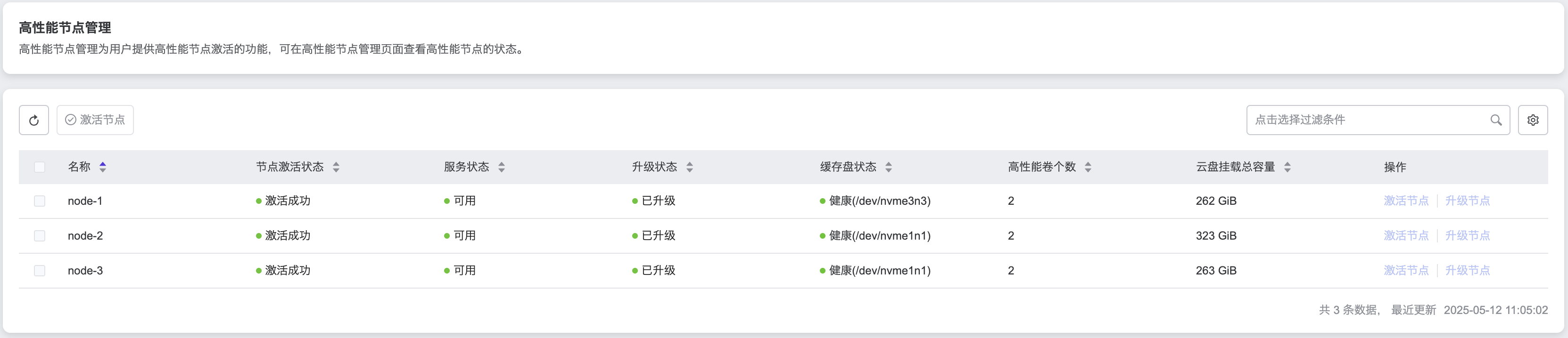 节点管理